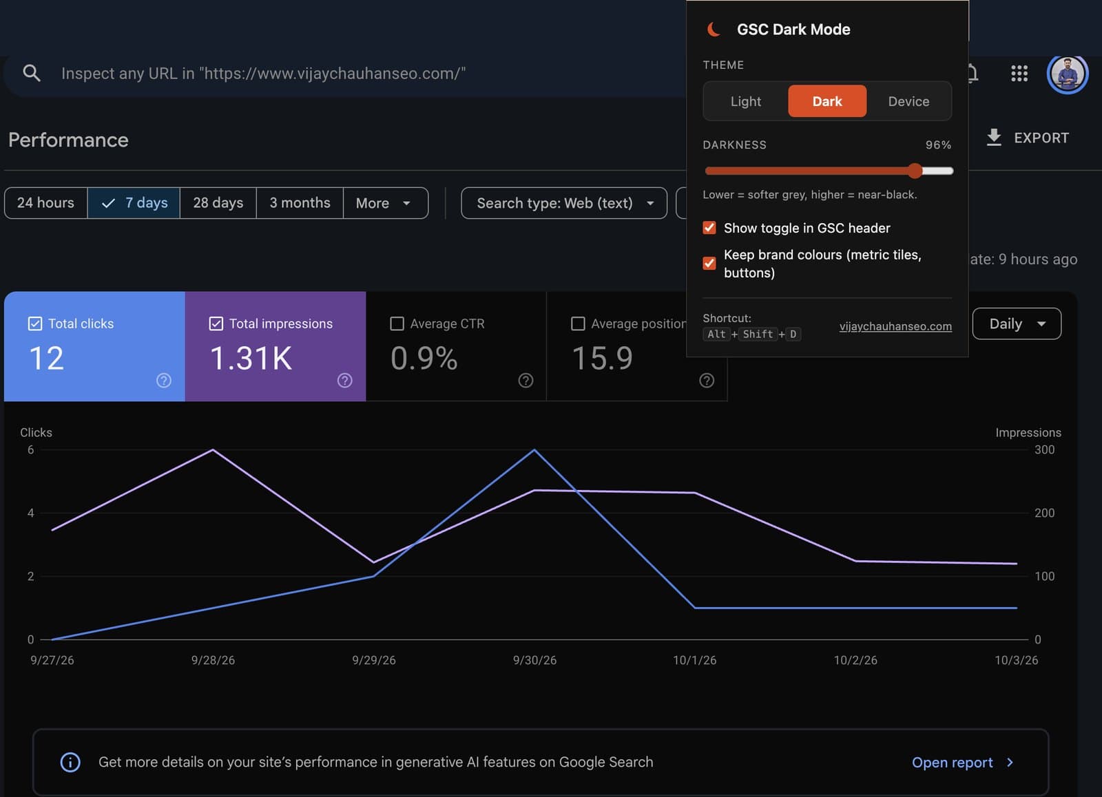 GSC Dark Mode extension popup with theme selector, darkness slider and options, open over dark Search Console