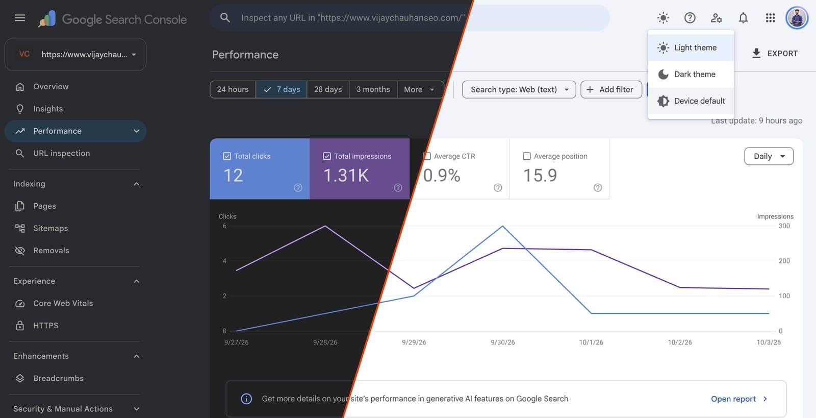 The same Google Search Console Performance report in dark mode on the left and light mode on the right, with the appearance menu open